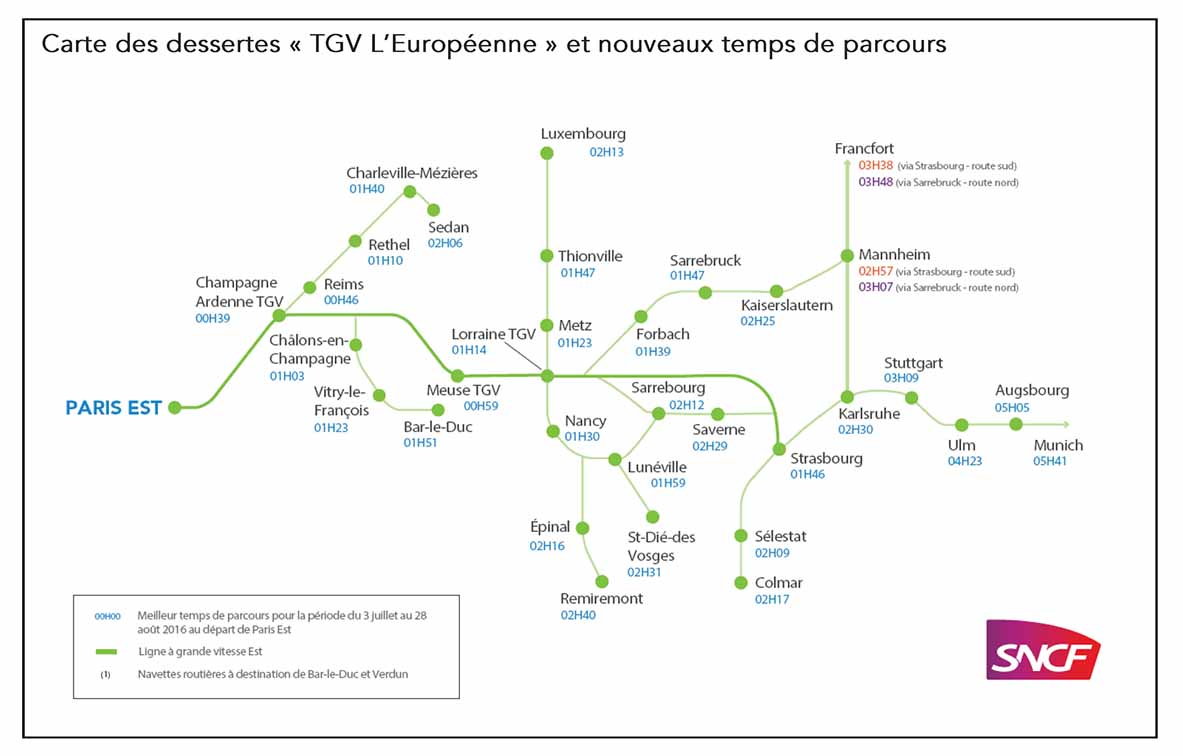 TGV l'Européenne