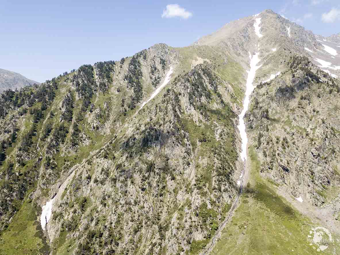 Pla de l'Estany